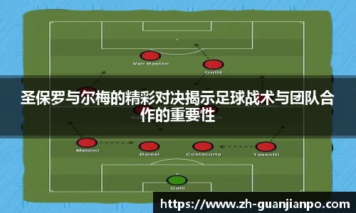 圣保罗与尔梅的精彩对决揭示足球战术与团队合作的重要性