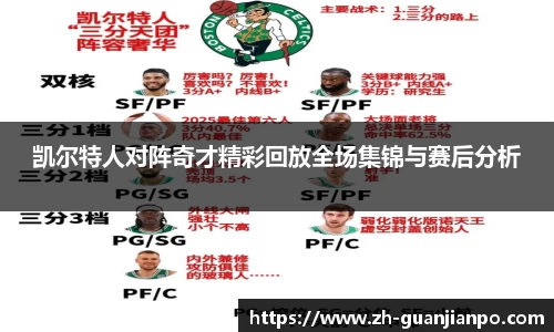 关键词1